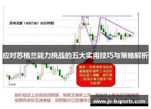 应对苏格兰能力挑战的五大实用技巧与策略解析