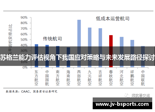 苏格兰能力评估视角下我国应对策略与未来发展路径探讨