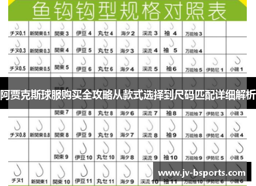 阿贾克斯球服购买全攻略从款式选择到尺码匹配详细解析