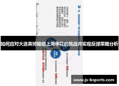 如何应对大连英博输给上海申花的挑战并实现反弹策略分析