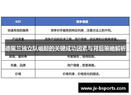 德黑兰独立队崛起的关键成功因素与背后策略解析