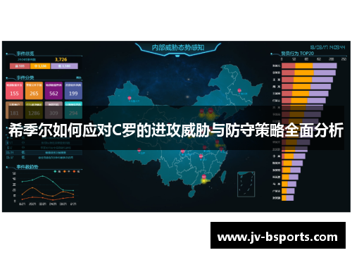 希季尔如何应对C罗的进攻威胁与防守策略全面分析