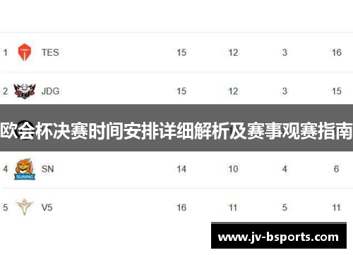 欧会杯决赛时间安排详细解析及赛事观赛指南