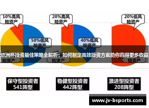 欧洲杯投资最佳策略全解析：如何制定高效投资方案助你赢得更多收益