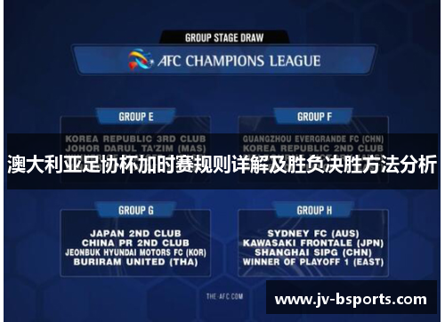 澳大利亚足协杯加时赛规则详解及胜负决胜方法分析