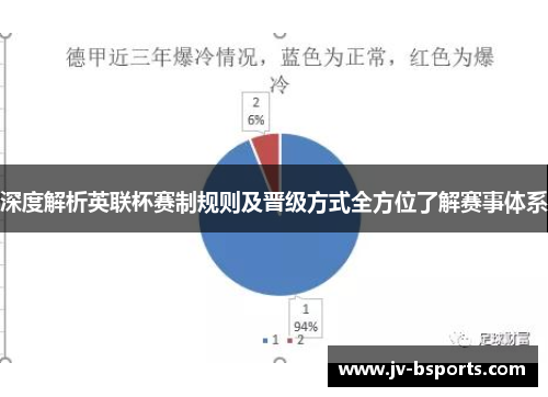 深度解析英联杯赛制规则及晋级方式全方位了解赛事体系