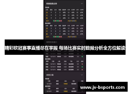 精彩欧冠赛事直播尽在掌握 每场比赛实时数据分析全方位解读