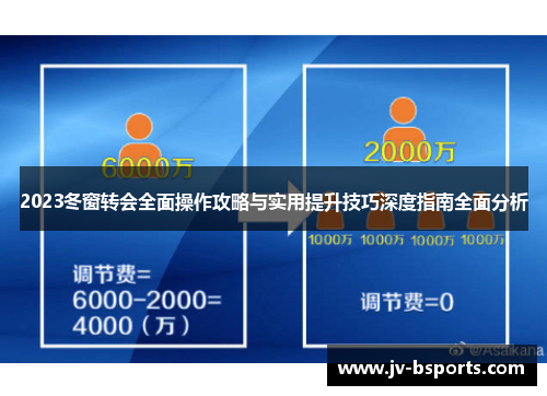2023冬窗转会全面操作攻略与实用提升技巧深度指南全面分析