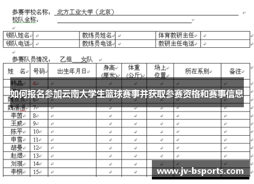 如何报名参加云南大学生篮球赛事并获取参赛资格和赛事信息
