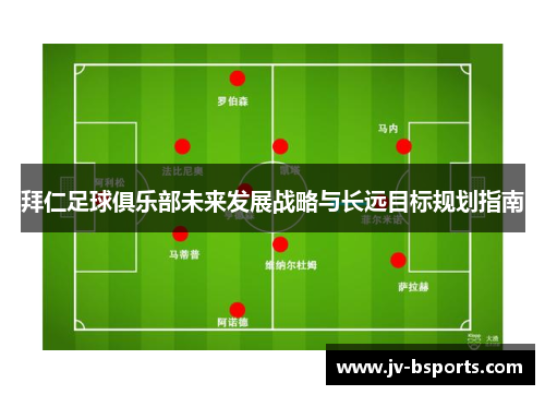 拜仁足球俱乐部未来发展战略与长远目标规划指南