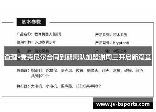 查理·麦克尼尔合同到期离队加盟谢周三开启新篇章