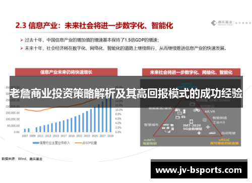 老詹商业投资策略解析及其高回报模式的成功经验